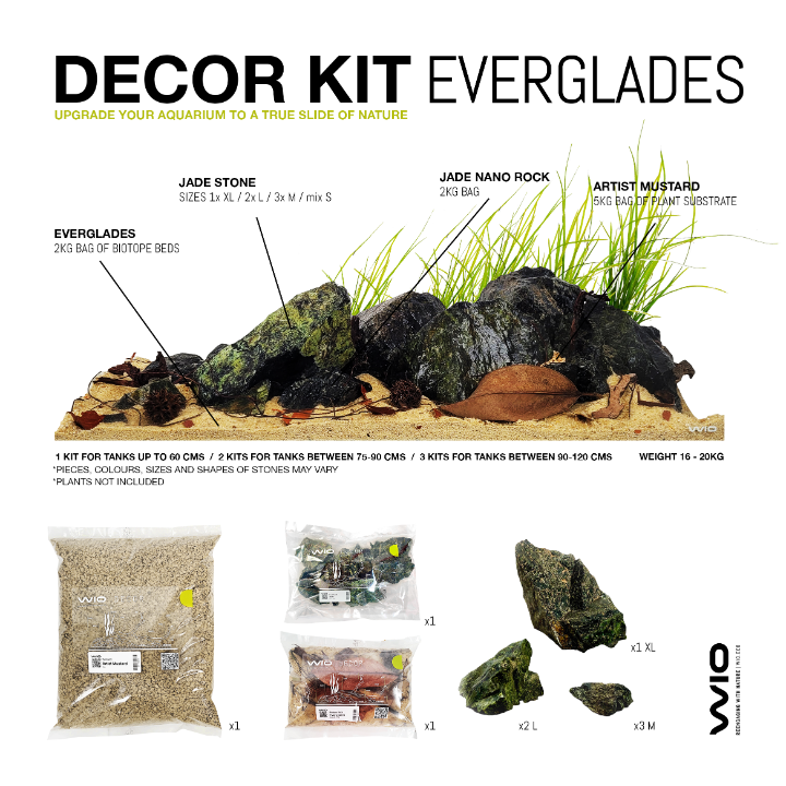 EVERGLADES DECOR KIT